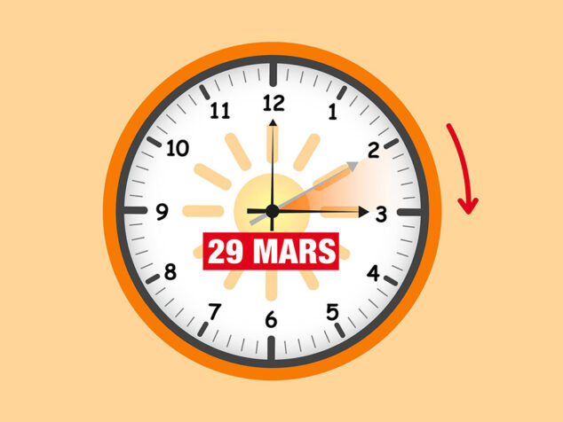 Actu-Facebook260328-Changement-Heure-Été